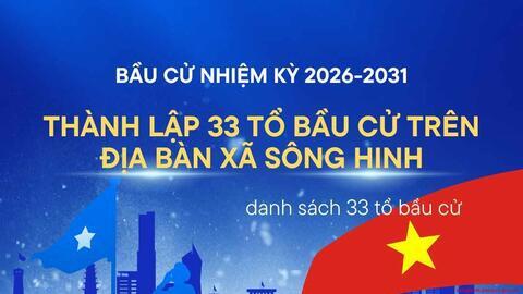Thành lập 33 tổ bầu cử tại các thôn, buôn