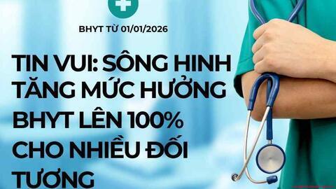 Tăng mức hưởng bhyt lên 100% cho nhiều đối tượng từ ngày 01/01/2026